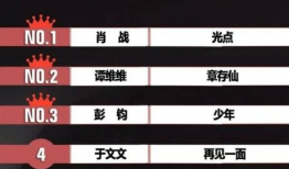 周董歌曲短视频编导,穿越时空的音乐之旅